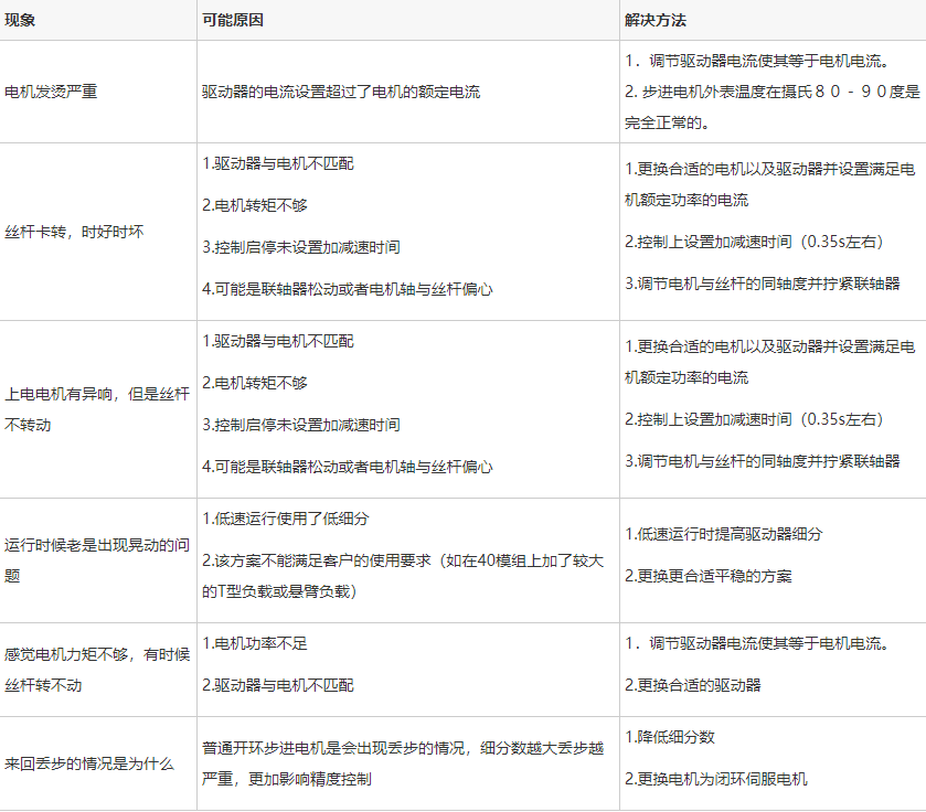 表.png