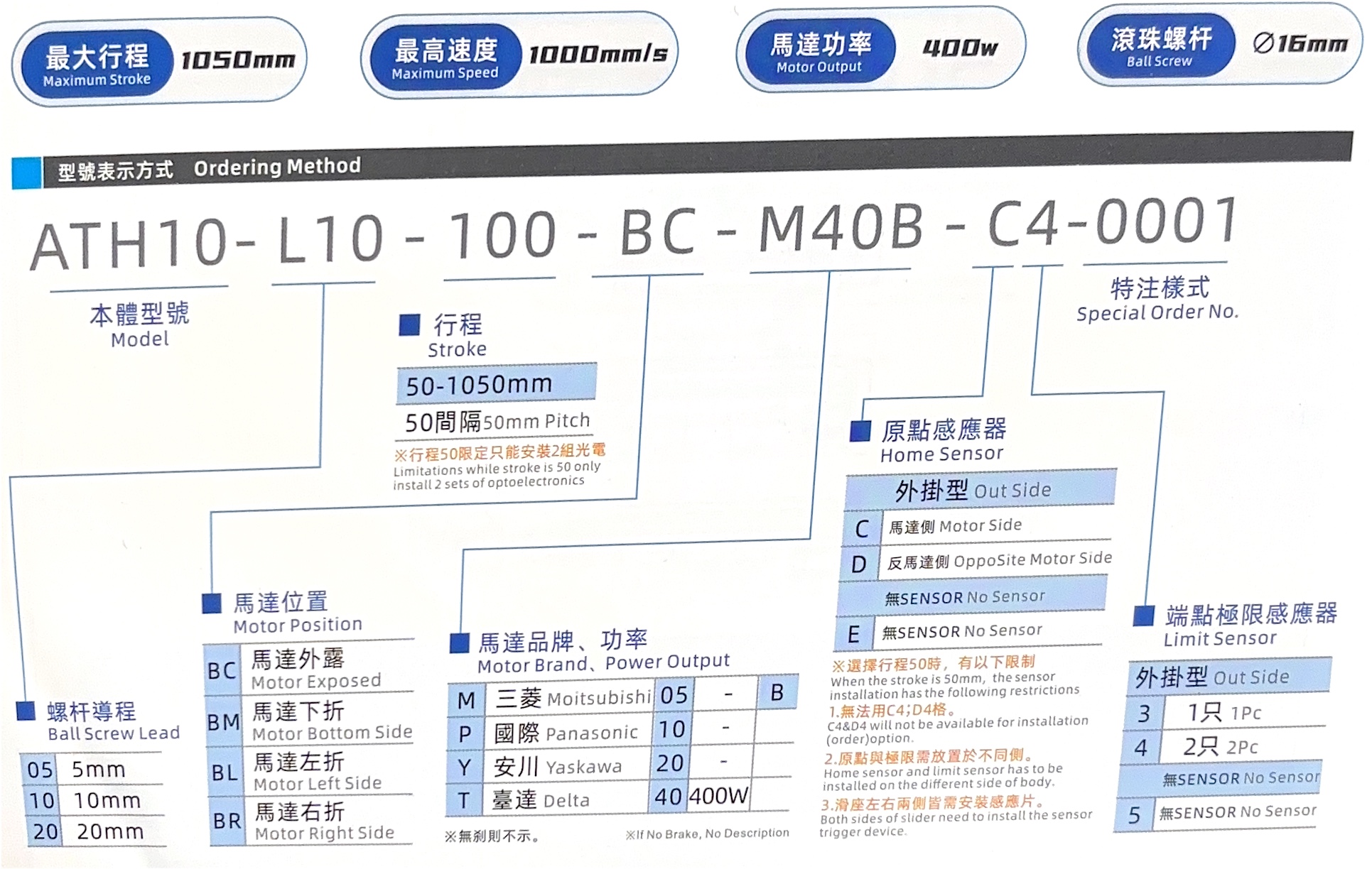 ATH10前面.jpg
